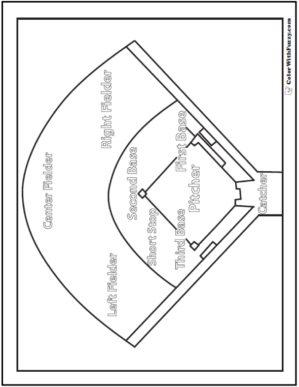 Baseball Coloring Pages Customize And Print PDF